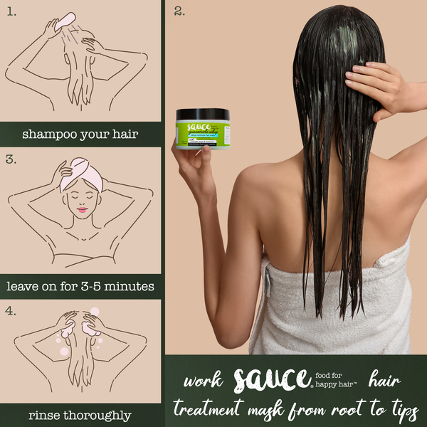 Deep Moisture Mask | Guacamole Whip