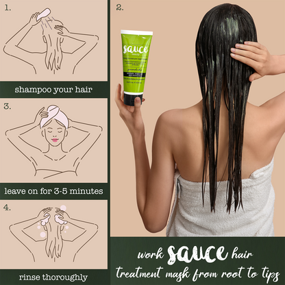 Deep Moisture Mask | Guacamole Whip