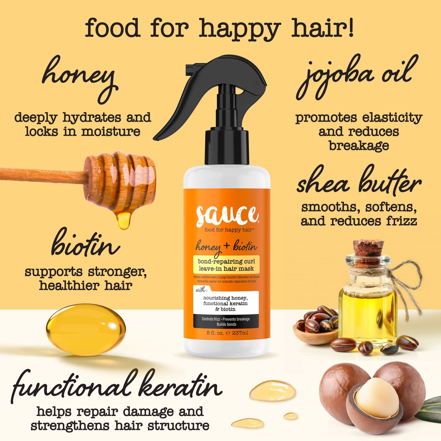 Honey+ Spray