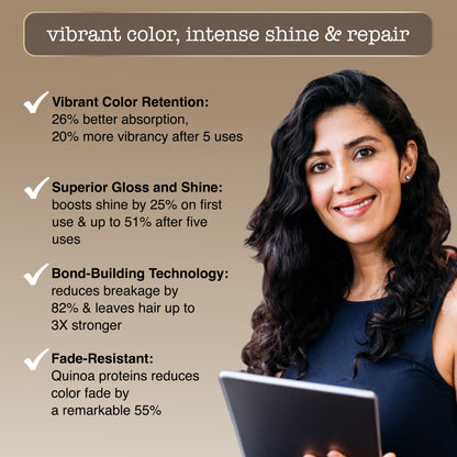Color + Gloss + Repair | Glossy