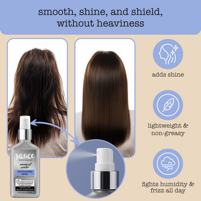 Anti-Humidity Spray