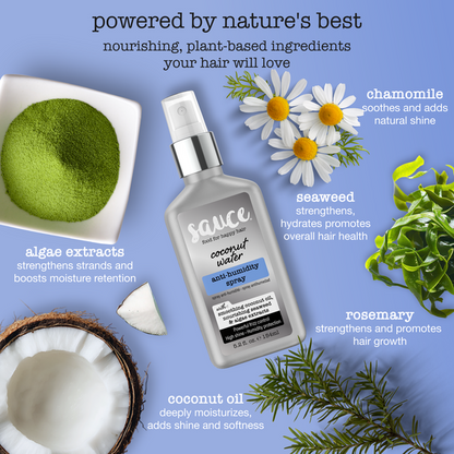 Anti-Humidity Spray